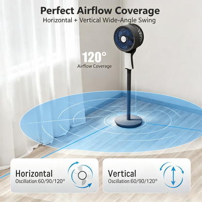 High Velocity Pedestal Fan with Remote 32 Speeds 3 Modes Oscillating Cooling Fan