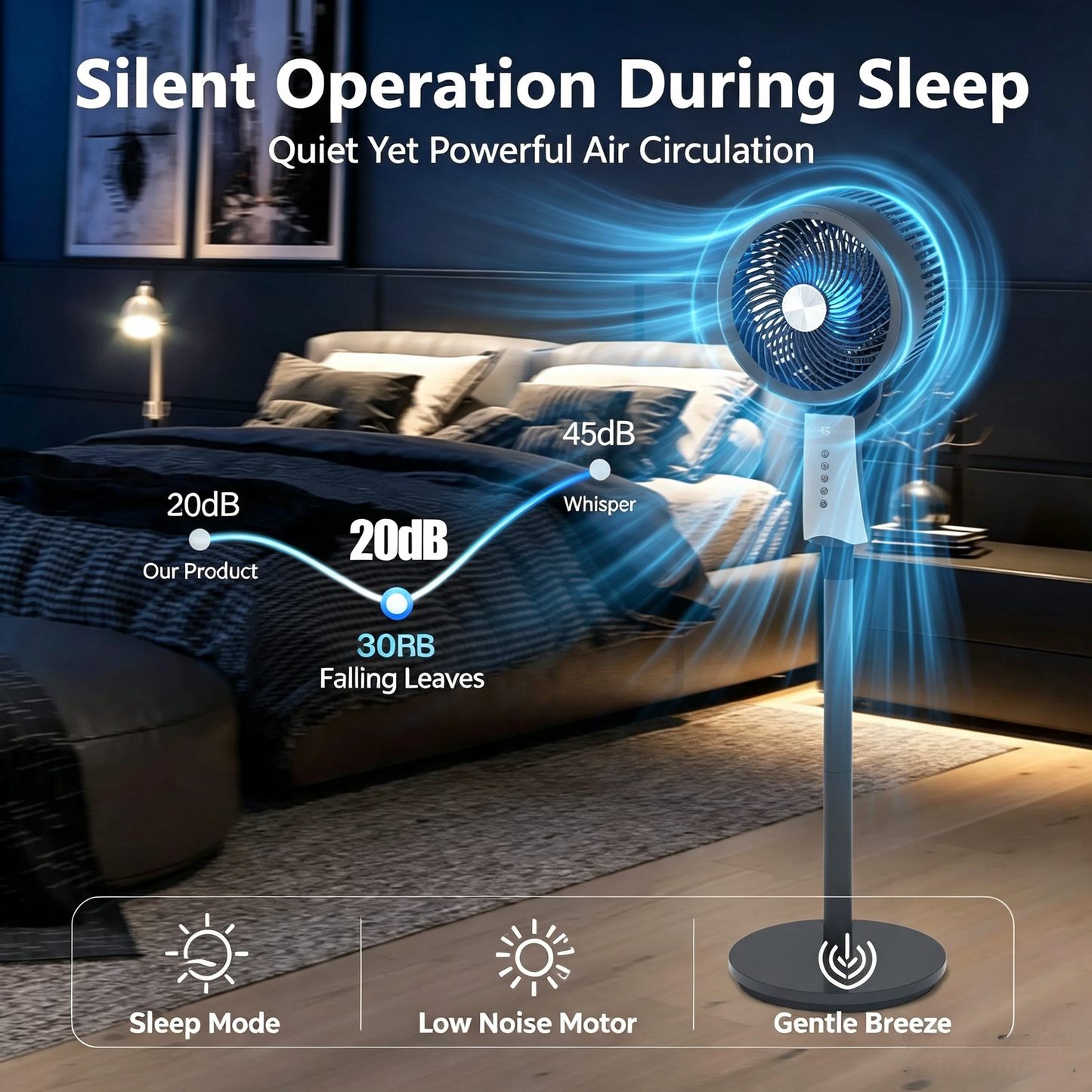 High Velocity Pedestal Fan with Remote 32 Speeds 3 Modes Oscillating Cooling Fan