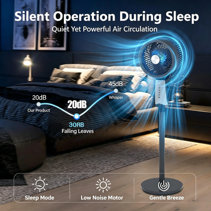 High Velocity Pedestal Fan with Remote 32 Speeds 3 Modes Oscillating Cooling Fan