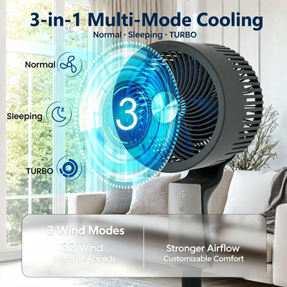 High Velocity Pedestal Fan with Remote 32 Speeds 3 Modes Oscillating Cooling Fan