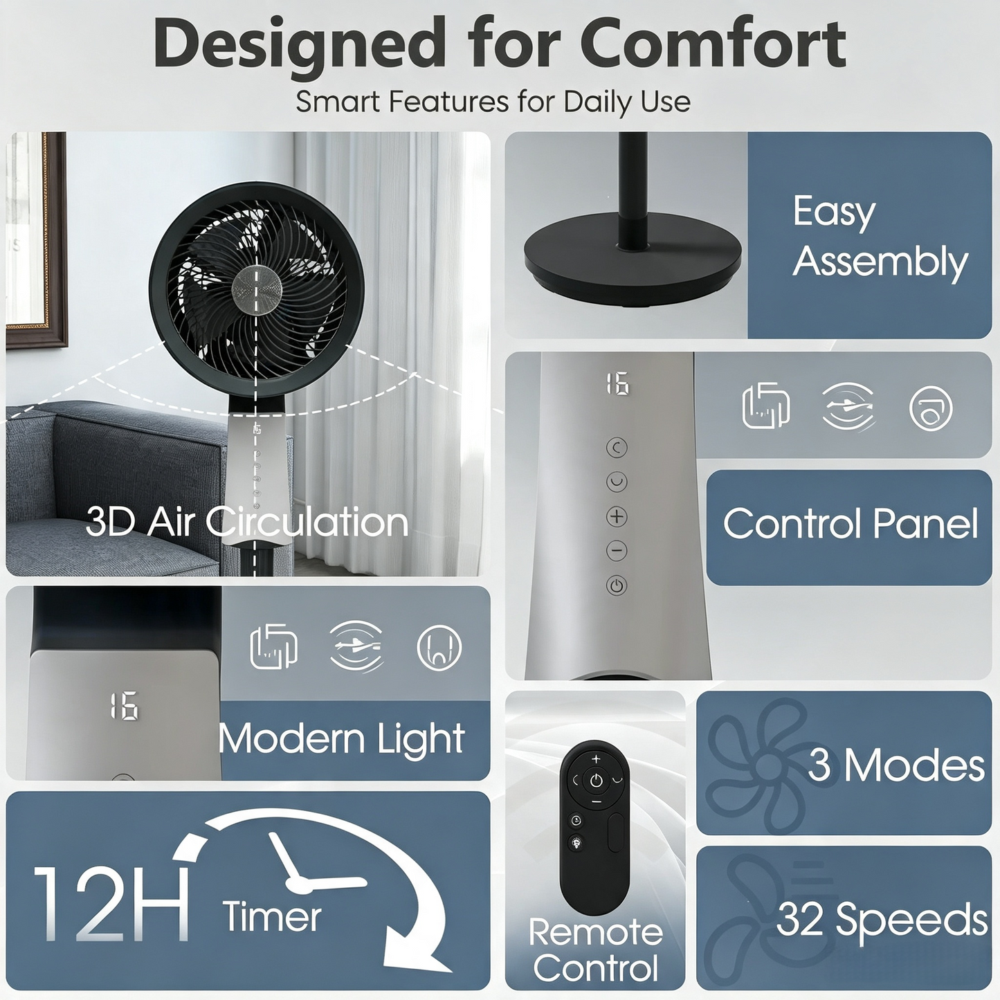 High Velocity Pedestal Fan with Remote 32 Speeds 3 Modes Oscillating Cooling Fan