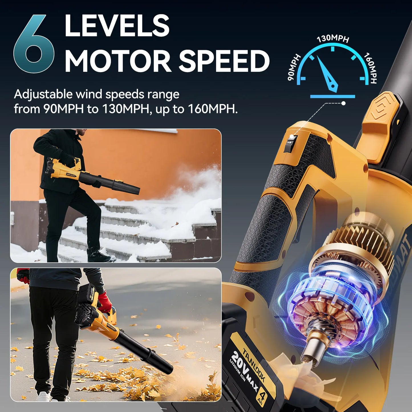 Portable Cordless Blower with 26000RPM High Speed Motor for Leaves Dust and Debris